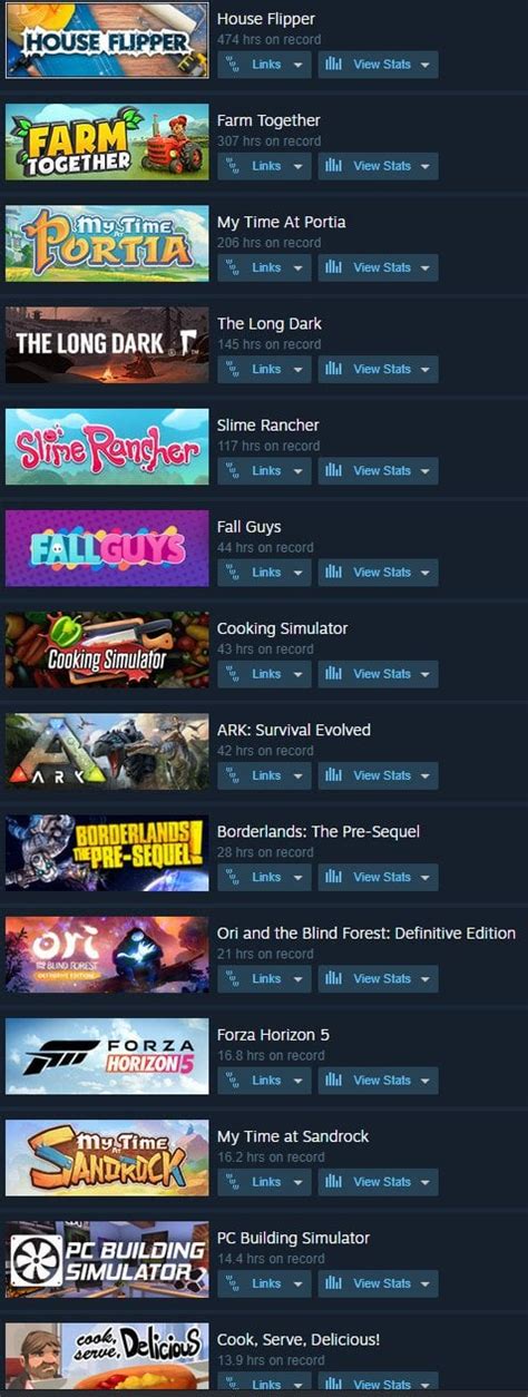 5+ Player Party Game Recommendations : r/gamingsuggestions.